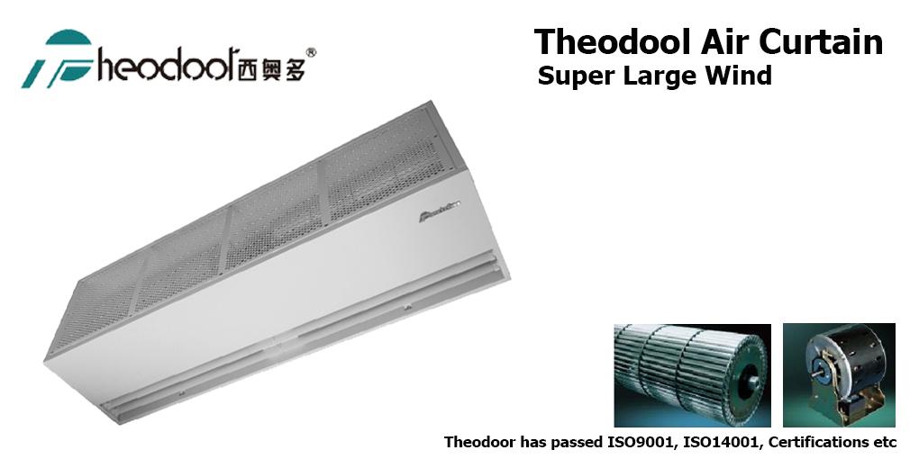 Super Large Wind